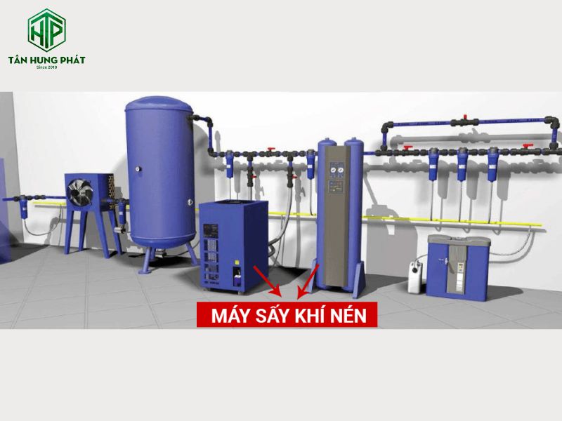 Tiêu chí chọn mua máy sấy khí phù hợp với ngân sách dựa vào chất lượng, độ bền của máy, chi phí vận hành, bảo trì,...